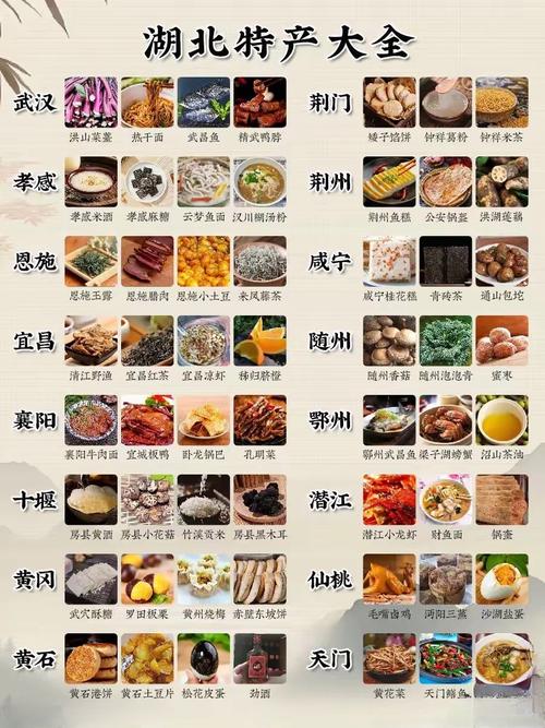 全国特色美食小吃排行榜