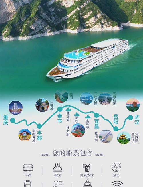 宜昌到重庆豪华游轮旅游攻略