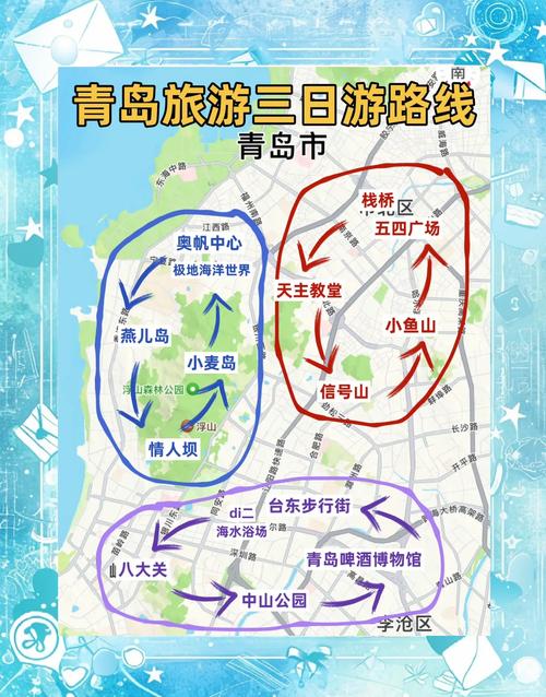 青岛旅游攻略自由行路线推荐