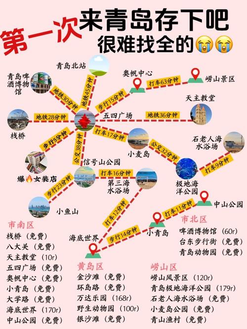 青岛旅游攻略自由行路线推荐