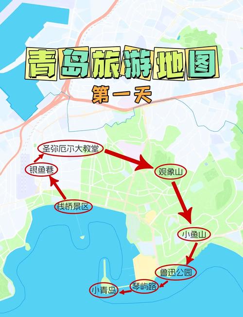 青岛旅游攻略自由行路线推荐