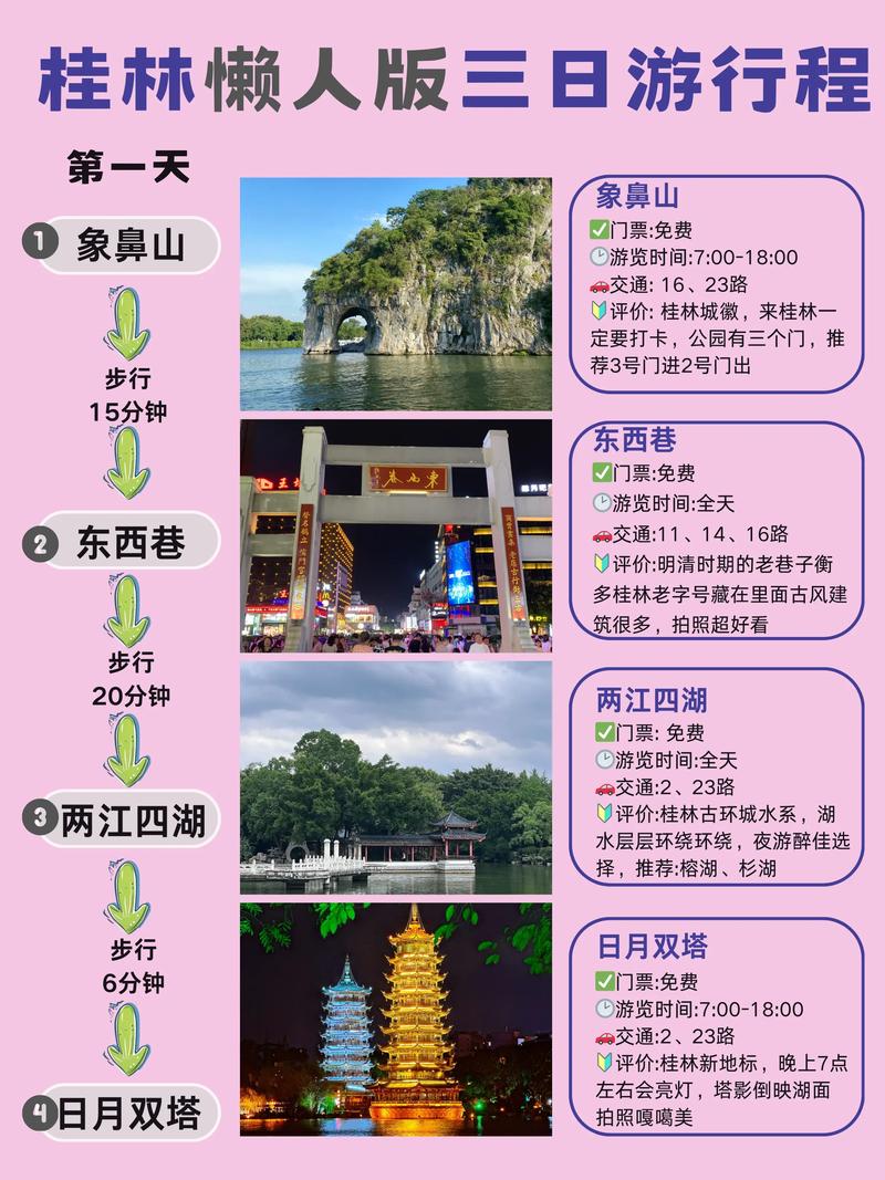 桂林旅游3天自由行详细攻略