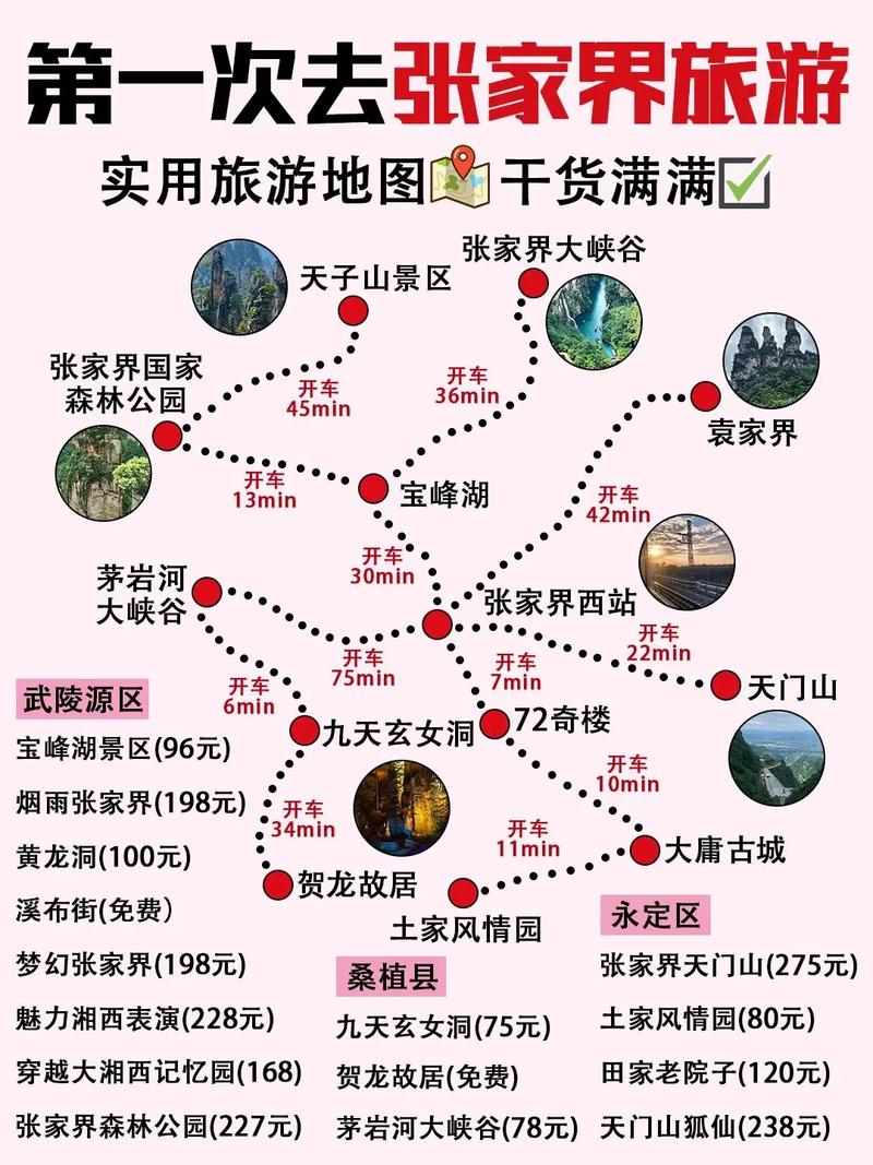 张家界旅游景点在哪里哪个省市