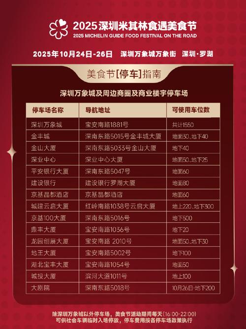 2025美食节时间地点