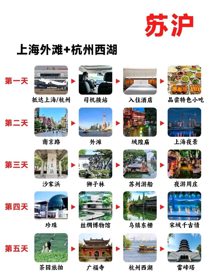 上海苏州杭州南京五日游攻略