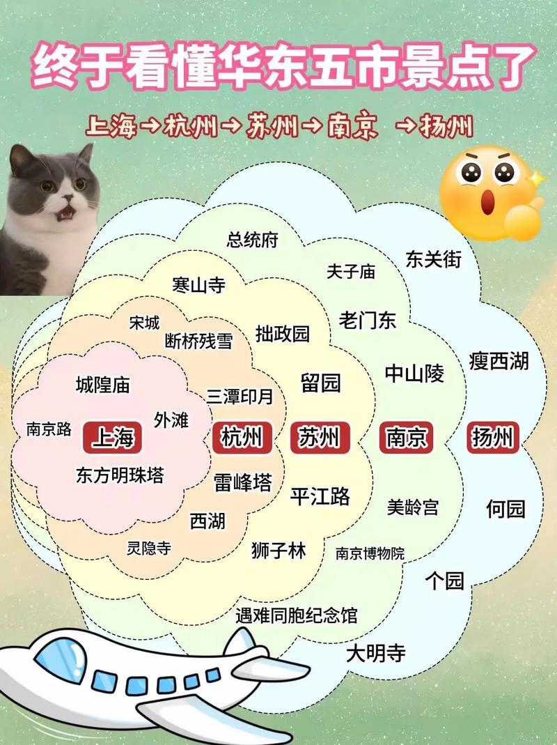 上海苏州杭州南京五日游攻略