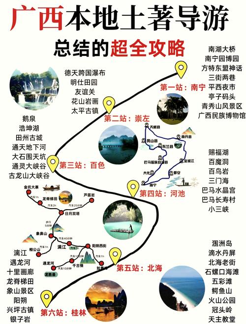 广西旅游攻略自由行路线推荐