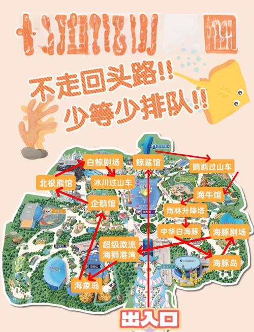 珠海长隆海洋王国一日游攻略