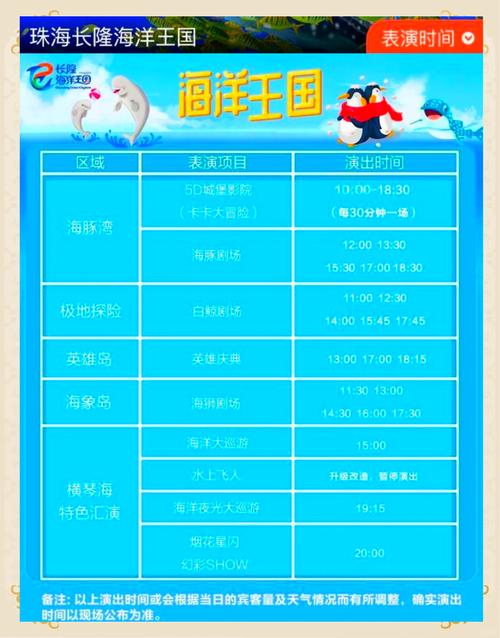珠海长隆海洋王国一日游攻略