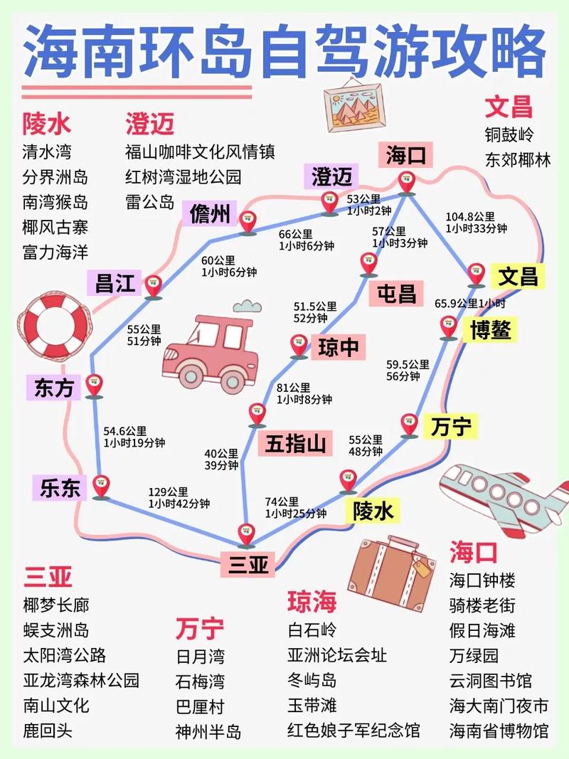 海南旅游攻略自由行最佳线路