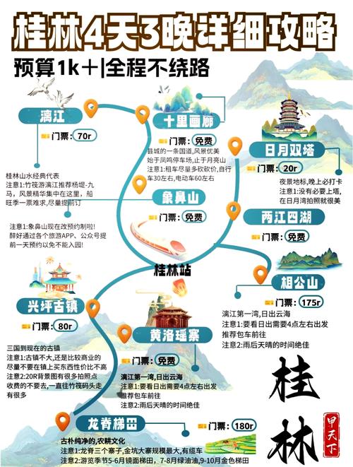 桂林旅游攻略自由行最佳线路