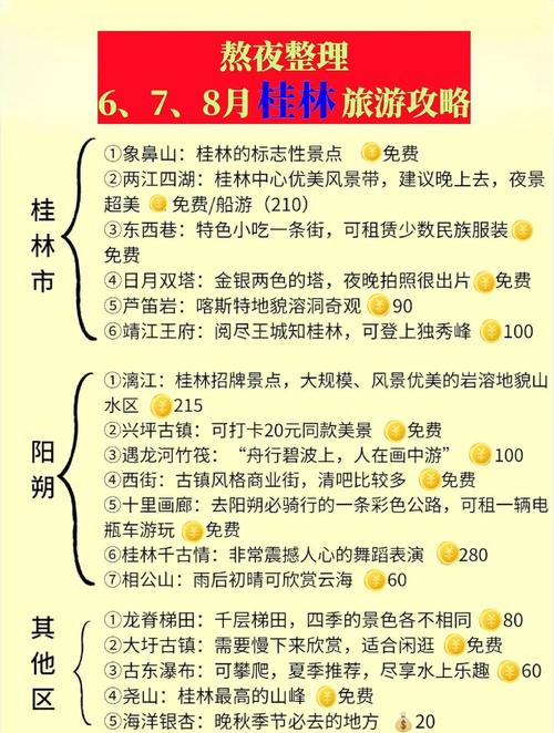 桂林旅游攻略自由行最佳线路