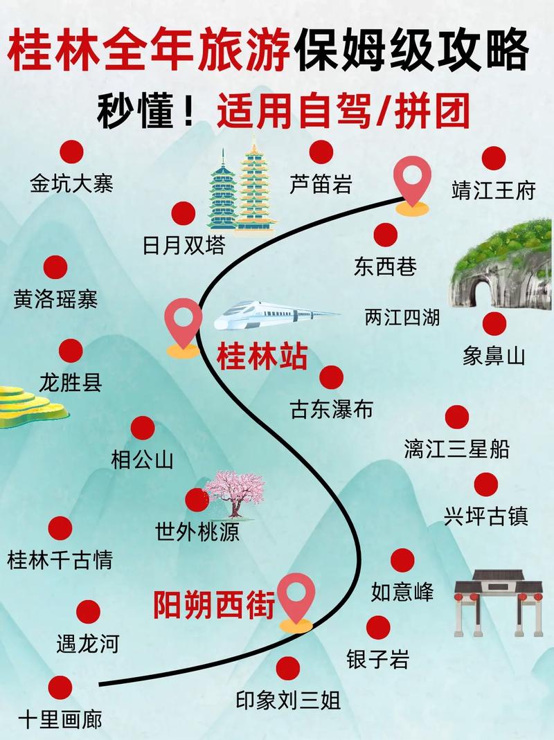 桂林旅游攻略自由行最佳线路