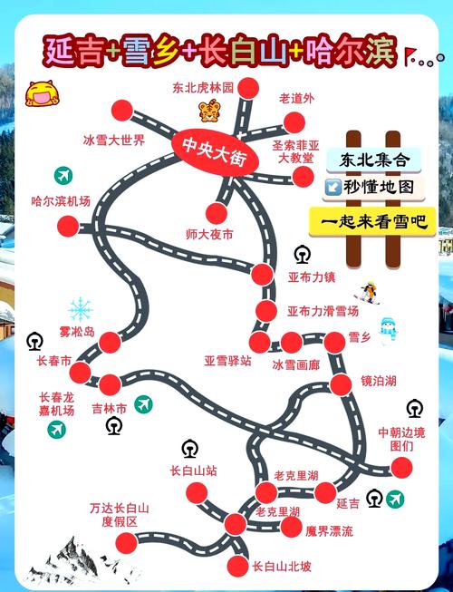 冬天哈尔滨旅游攻略自由行