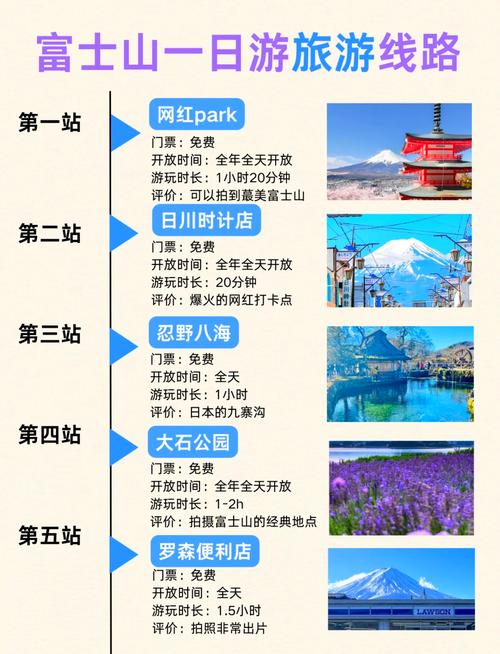 富士山一日游攻略东京出发
