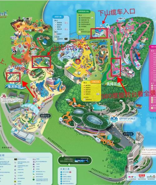 香港海洋公园攻略2025