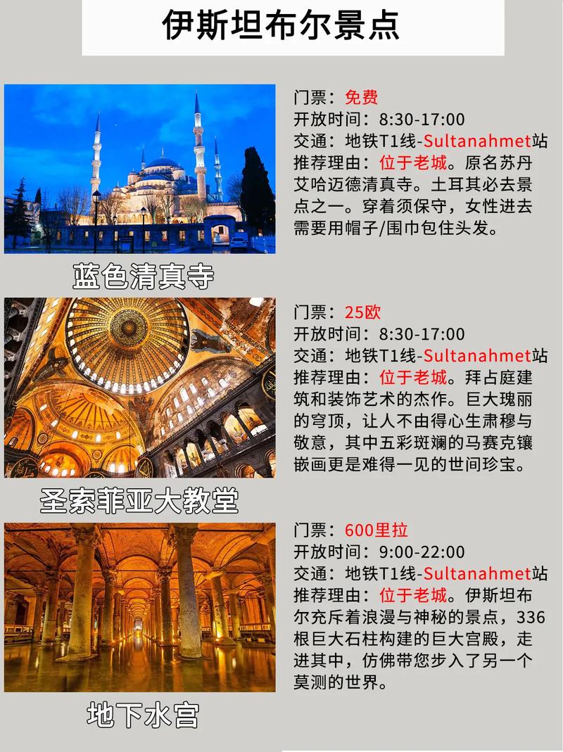 土耳其伊斯坦布尔旅游攻略