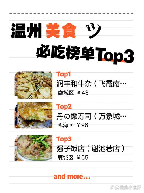 温州特色美食小吃大全