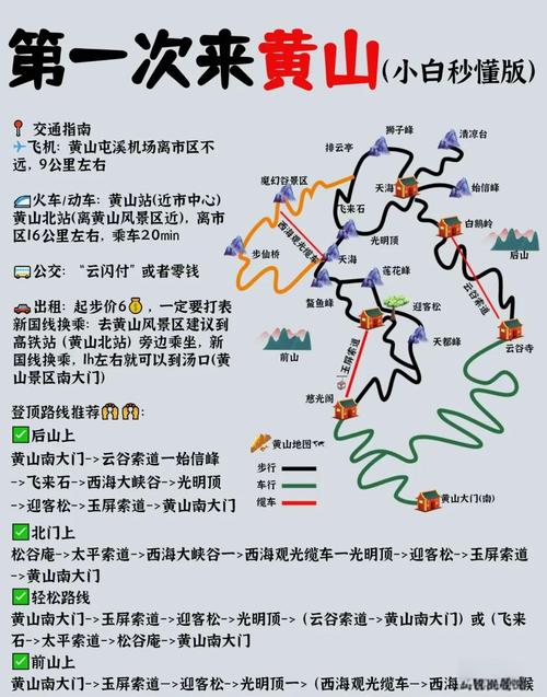 2025春节黄山旅游攻略