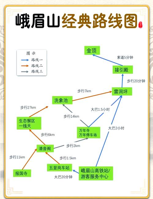 乐山大佛峨眉山一日游攻略