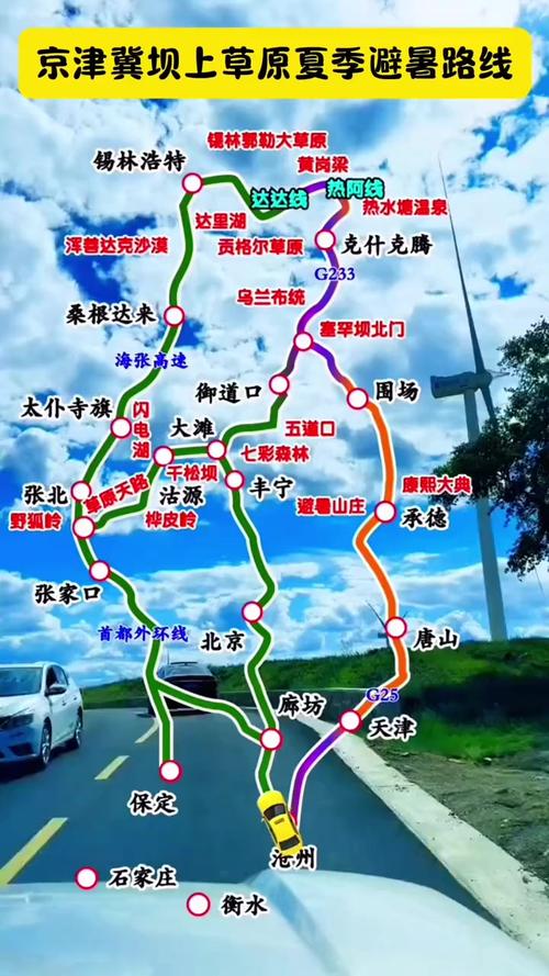 北京到坝上草原自驾游攻略