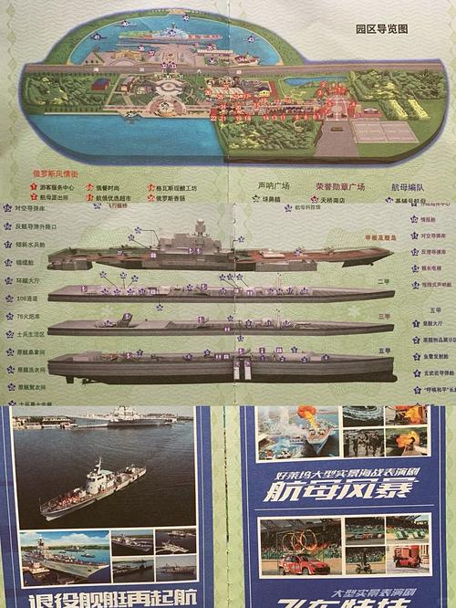 泰达航母主题公园游玩攻略