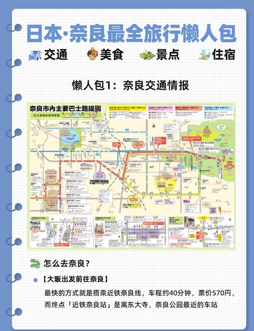 日本大阪京都奈良旅游攻略