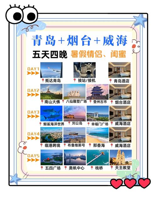 青岛日照威海烟台旅游攻略