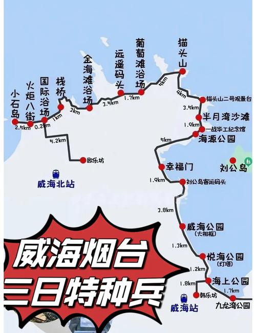 青岛日照威海烟台旅游攻略