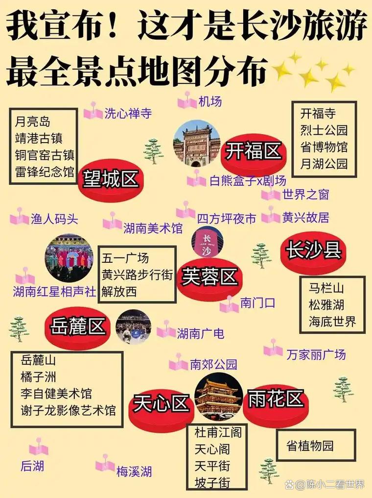 长沙有哪些旅游景点好玩的地方