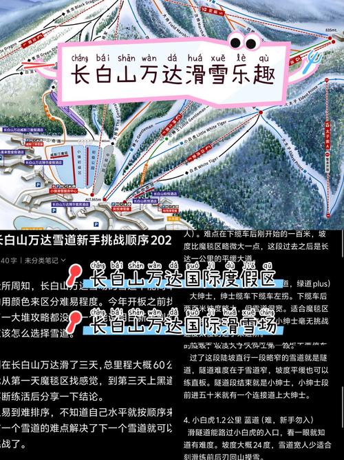 长白山万达度假区游玩攻略