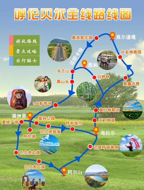 呼伦贝尔旅游攻略必去景点