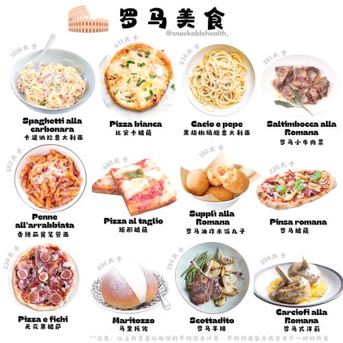 国外特色美食小吃排行