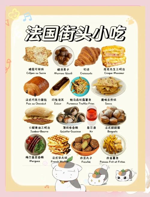 国外特色美食小吃排行
