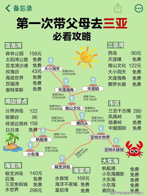 带孩子三亚旅游攻略自由行