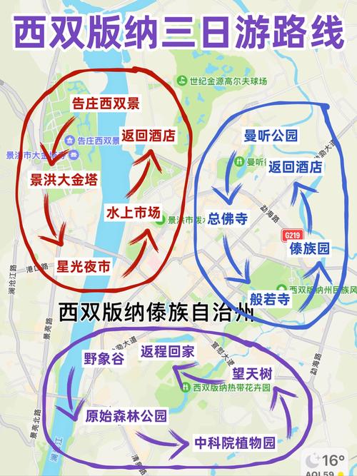 成都到西双版纳自驾游攻略