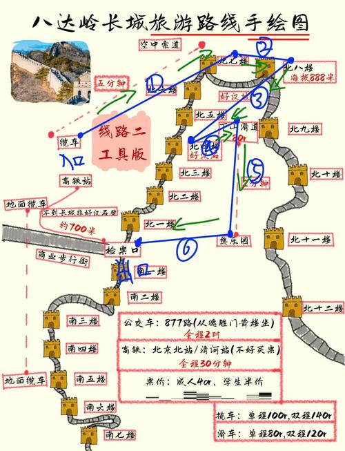 八达岭长城攻略自助游攻略