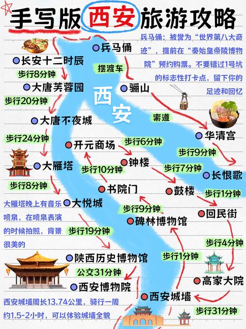 陕西西安旅游景点一日游线路