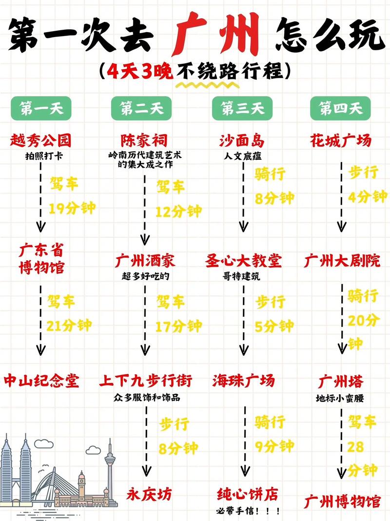 广州三天两夜亲子旅游攻略