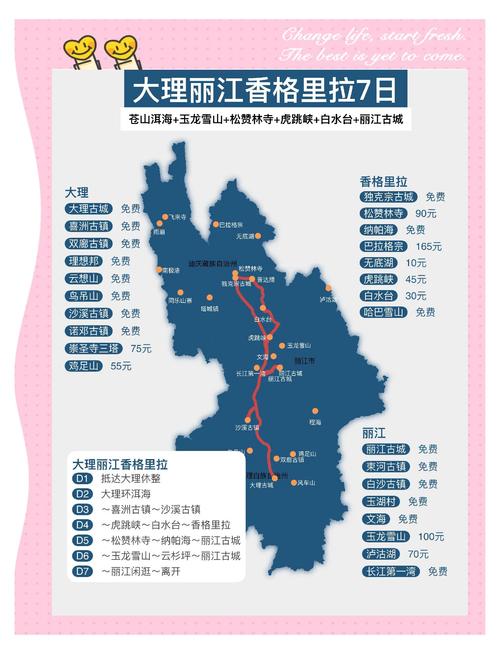 大理丽江香格里拉旅游攻略