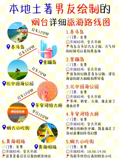 山东烟台旅游景点大全排名榜