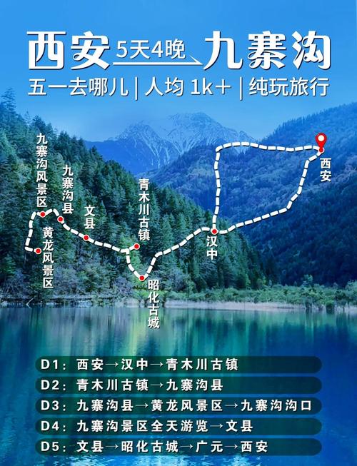 九寨沟自驾游攻略2025