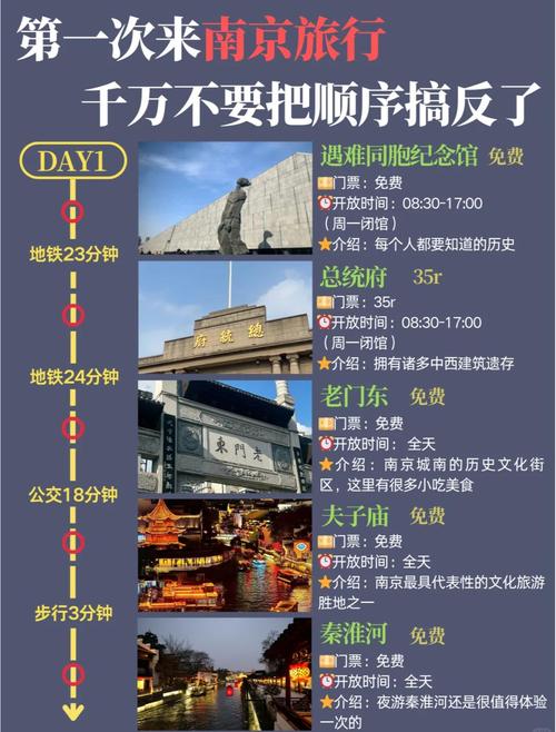 南京攻略经典三日游自由行