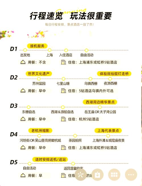 上海到乌镇旅游攻略一日游