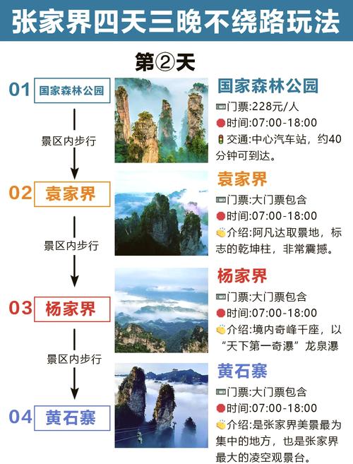 张家界森林公园一日游攻略