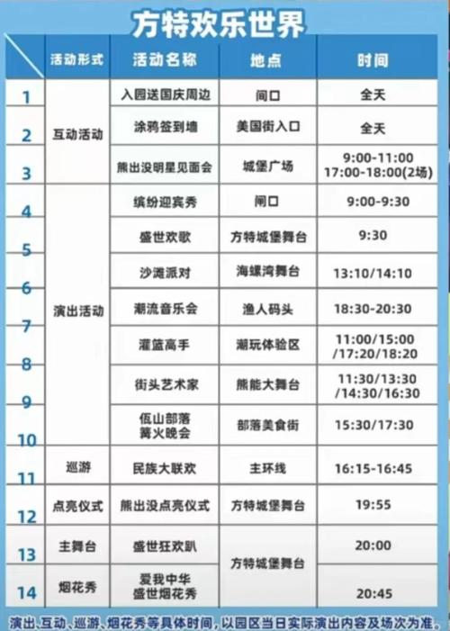株洲方特欢乐世界游玩攻略