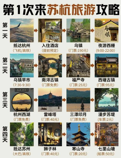 苏杭旅游攻略七日游自由行