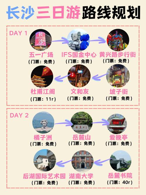 长沙三日游最佳攻略及费用