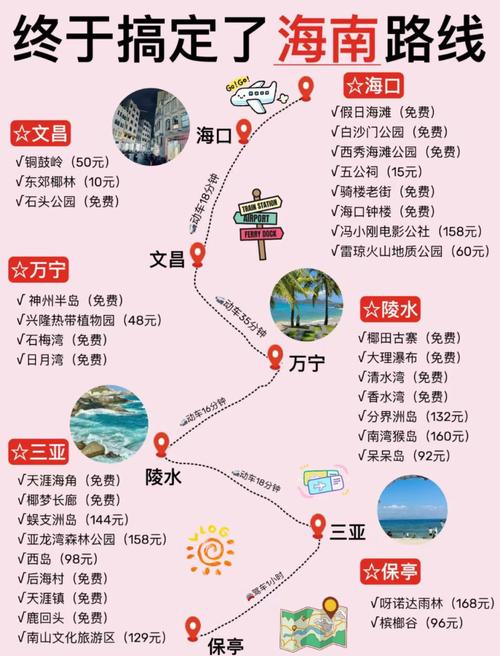 海南岛旅游攻略自由行攻略