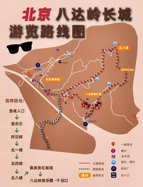 北京八达岭长城一日游攻略